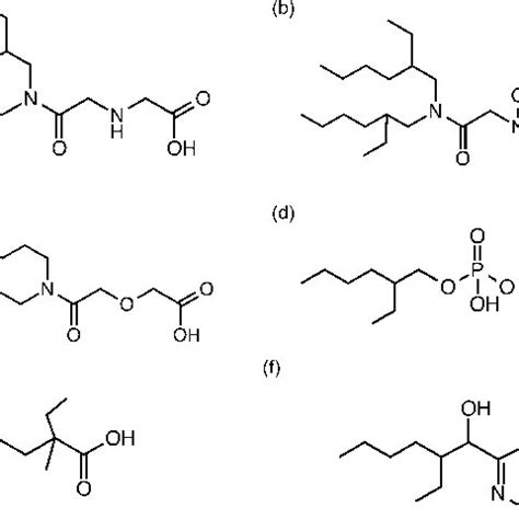 Molecular Structures Of Extractants Used Novel Amic Acid Type A