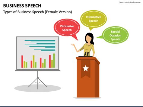 Public Speaking PowerPoint Template Lupon Gov Ph