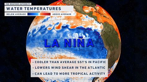 NOAA'S winter outlook issued Thursday; La Niña expected through winter ...