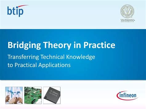 Ppt Bridging Theory In Practice Powerpoint Presentation Free