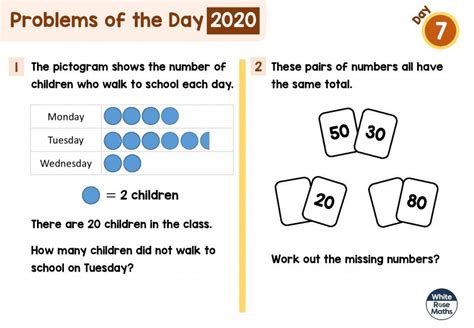 White Rose Maths Home Learning Besa Lended