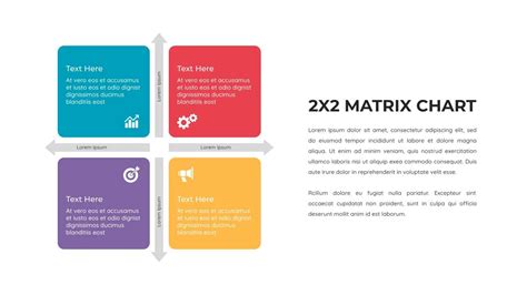 2X2 Matrix Chart Presentation Template - SlideKit