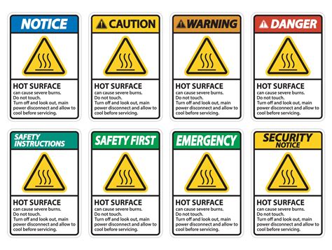 Hot Surface Sign On White Background Vector Art At Vecteezy