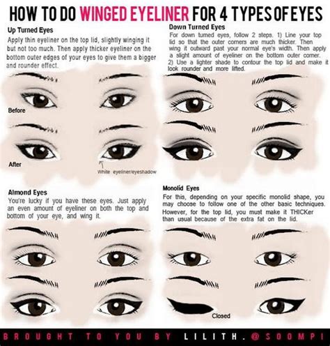 Easy Eyeliner Tips & Hacks