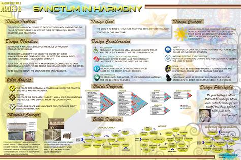 84 Concept Board Architecture Ideas Architecture Conc