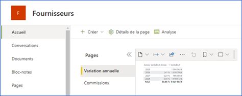 Publier Un Rapport Power Bi Dans Sharepoint Guide Complet