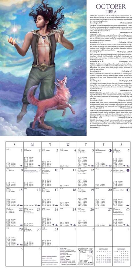 Llewellyns 2023 Astrological Calendar Астрологічний Календар