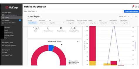 10 Best Predictive Maintenance Software Of 2023 Pricing Features