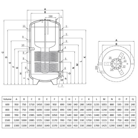 Ballon tampon combiné 500 800 et 1000L solaire mixte ECS 1 échangeur