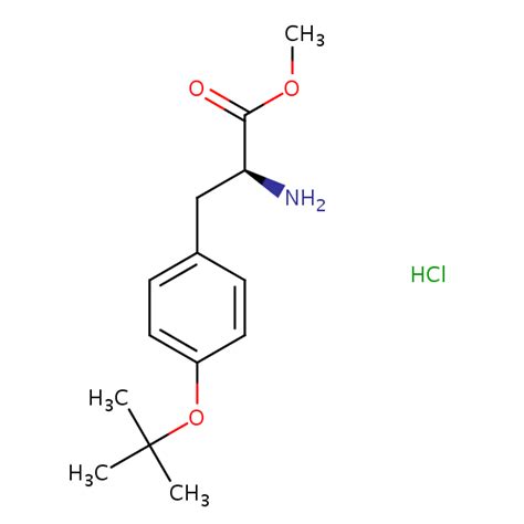 Methyl O Tert Butyl L Tyrosinate Hydrochloride SIELC Technologies