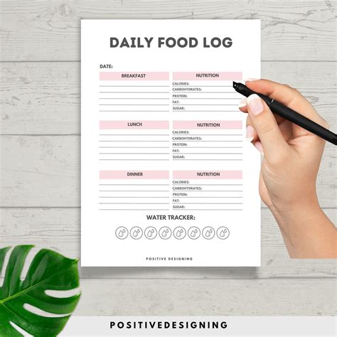 Food Journal Printable Meal Planner Food Tracker Meal Tracker