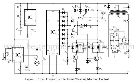 Electronics Washing Machine Control Circuit Diagram And Description Best Engineering Projects