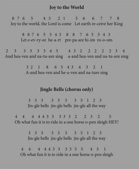 Christmas Songs Kalimba Tabs Joy To The World