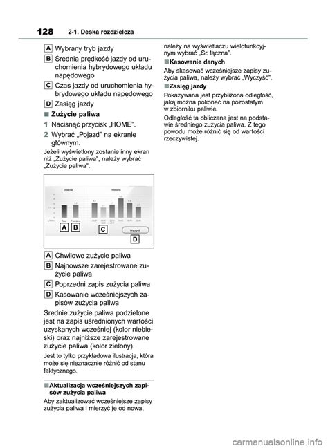 Toyota Yaris Cross Instrukcja Obs Ugi In Polish Pages