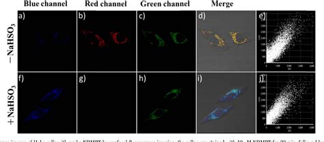 Figure From A Novel Mitochondria Targeted Near Infrared Fluorescence