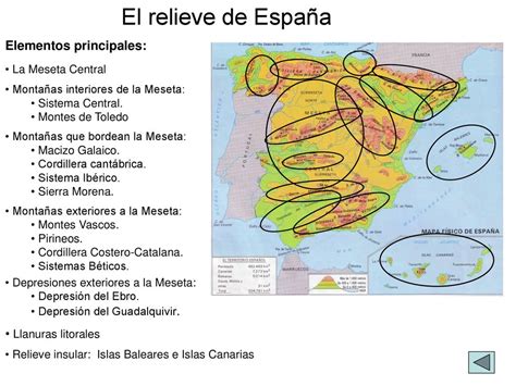 EL RELIEVE El relieve de España ppt descargar