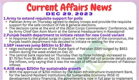 Daily Top Current Affairs Mcqs News Dec For Css