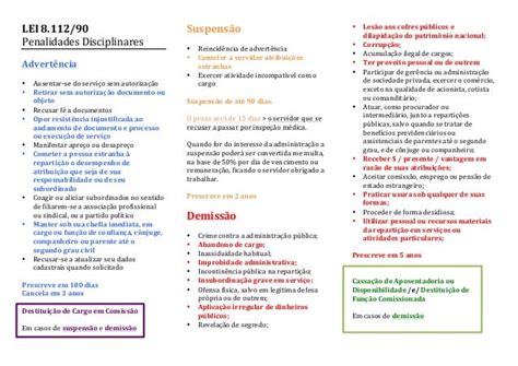 Lei 8112 90 Penalidades Disciplinares