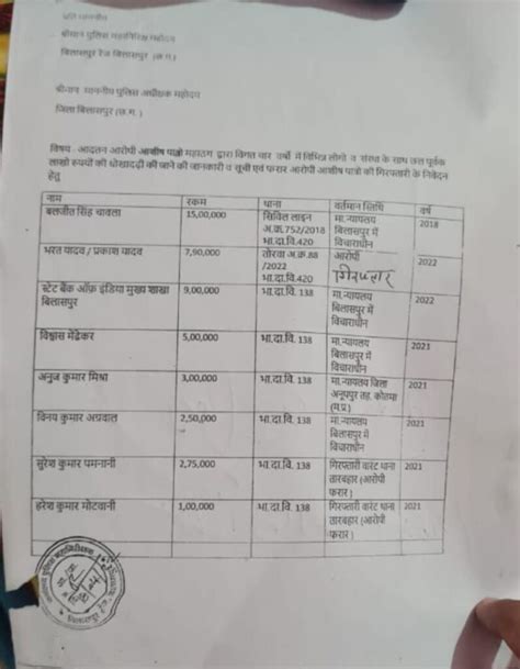 रेल्वे रिजर्वेशन सुपरवाइजर को तीन साल की सजानौकरी और टेंडर दिलाने