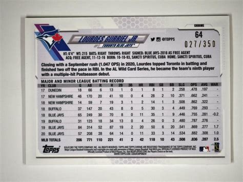 Topps Chrome Magenta Speckle Lourdes Gurriel Jr Toronto