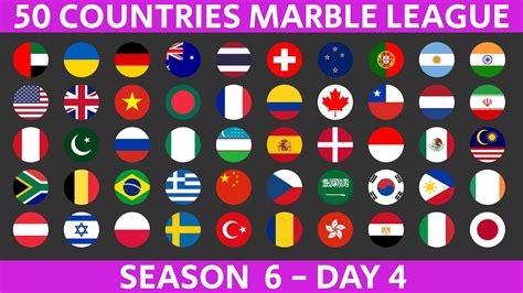 Countries Marble Race League Season Day Marble Race In