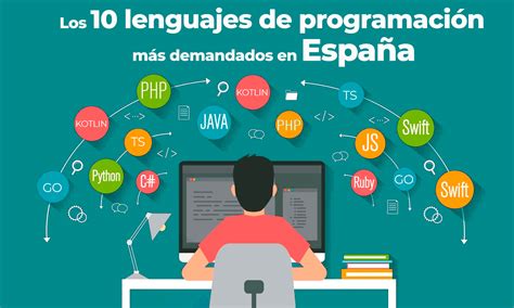 Los 10 Lenguajes De Programación Más Demandados En España