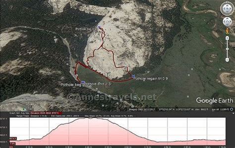 Visual trail map & elevation profile for climbing Pothole Dome in ...