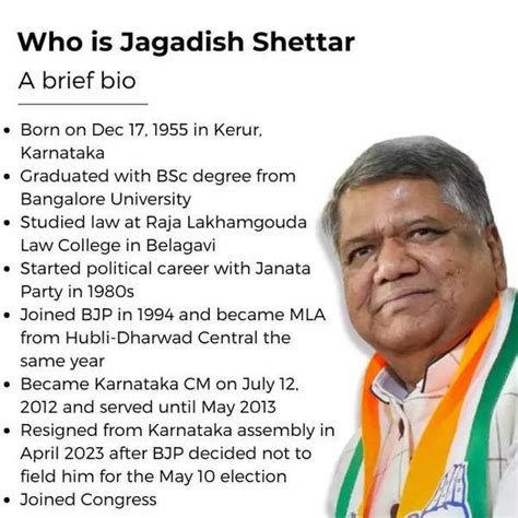 Who Is Jagadish Shettar And Why Former Cm Of Karnataka Matters For Both