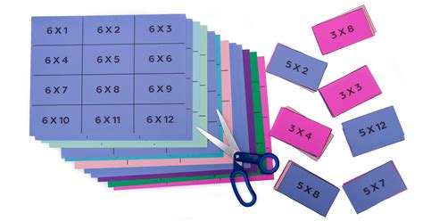 Multiplication Table Flash Cards 1 12 | Brokeasshome.com