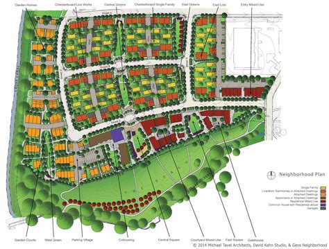 Sustainable Subdivision Plan