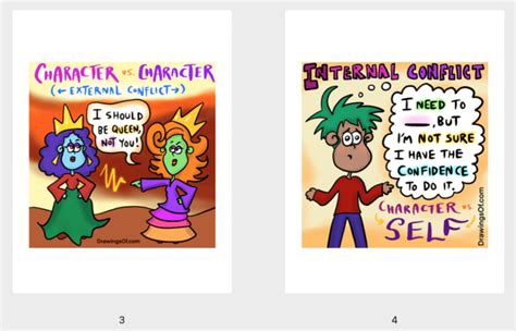 4 Types Of Conflict Printable PDF For Classroom Posters Drawings Of