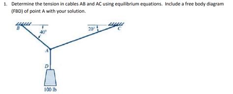 Solved Determine The Tension In Cables Ab And Ac Using Chegg