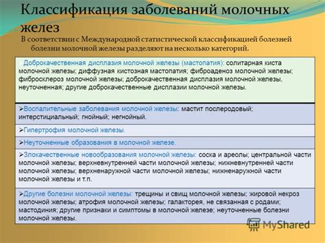 Презентация на тему: "Актуальность проблемы, этиология, патогенез ...