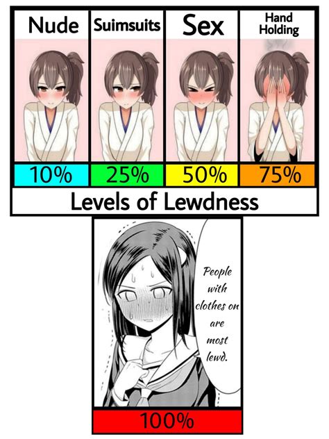 Thats Lewd Too Lewd R Animemes Know Your Meme