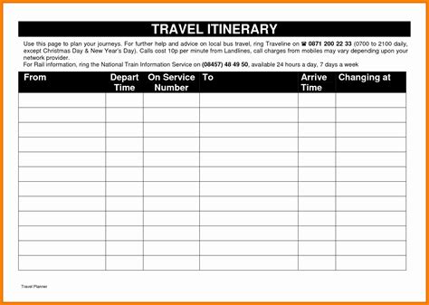 Google Sheets Travel Itinerary Template