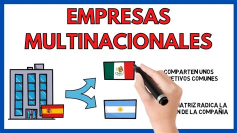 Empresas Multinacionales CARACTERÍSTICAS Economía de la empresa