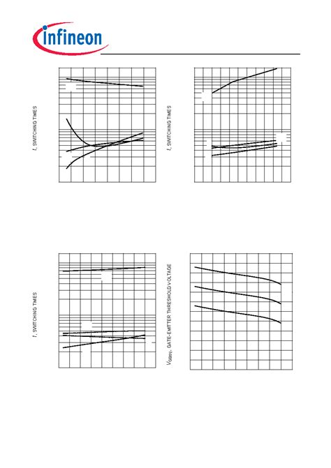 K N Datasheet Pages Infineon Fast Igbt In Npt Technology