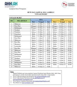 Jadwal Kapal Pelni KM Lambelu Juli 2023 Harga Tiketnya KATA OMED