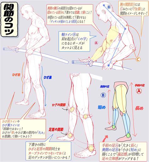 吉村拓也【イラスト講座】 On Twitter 「本気でイラスト練習したい‼️」 って人に《吉村拓也のfanbox講座》は とてもオススメ