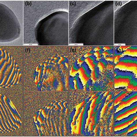 High Resolution Transmission Electron Microscopy Hrtem And Phase Map