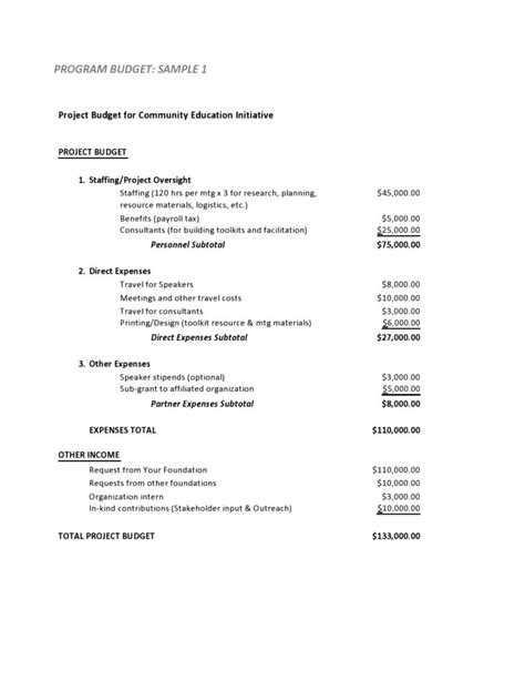 Budget Proposal Template 53 Free Example Redlinesp