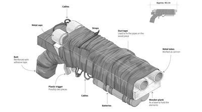 Revolution 1 Internet Movie Firearms Database Guns In Movies TV