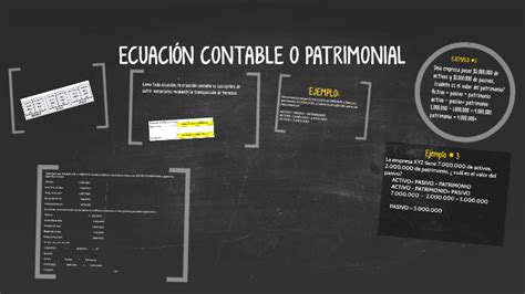 ECUACIÓN CONTABLE O PATRIMONIAL by Rebeca Correa Fonseca on Prezi