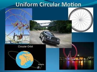 Physics a2 unit4_05_circular_motion_01 phyiscs circular motion | PPT