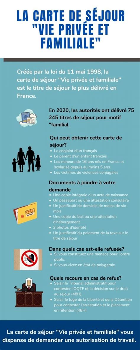 la carte de sejour vie privee familiale dun etranger en france