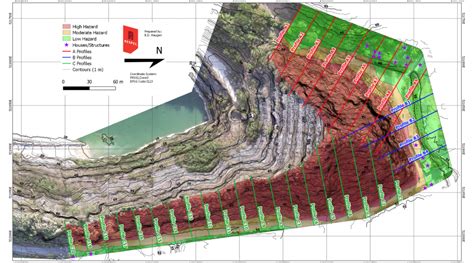 Rock And Soil Mechanics Respec