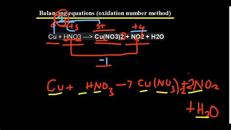 Balancing Chem Equations Oxidation Number Method YouTube