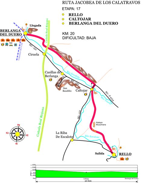 Itinerario Y Planos Ruta Jacobea De Los Calatravos