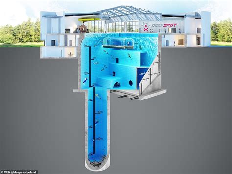 The Deepest Pool In The World Swimmers Will Be Able To Dive 148ft Down