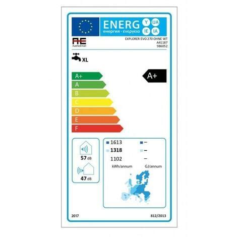 Austria Email Warmwasserwärmepumpe Explorer Evo 2 Speicher Brauchwasser